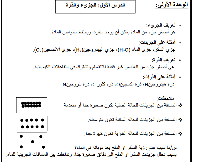 ملخص العلوم  الصف السابع اليمن pdf 2026