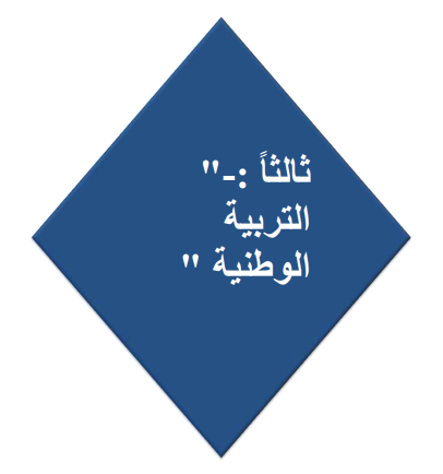 ملخص الوطنية  الصف السادس اليمن pdf