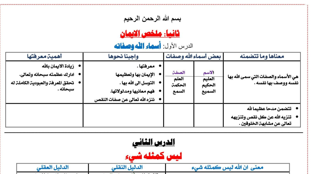 ملخص التربية الإسلامية الصف السادس اليمن pdf
