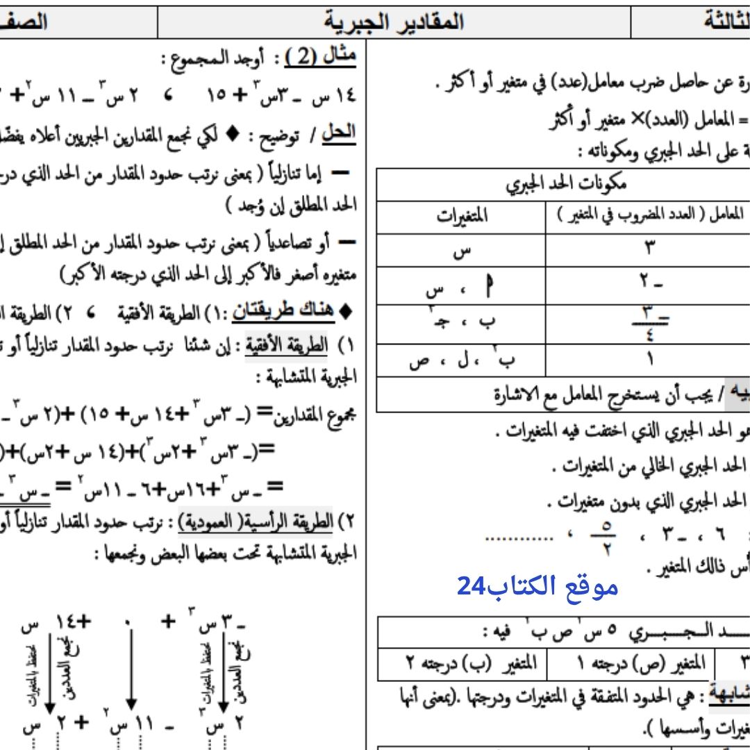 ملخص كتاب الرياضيات الجزء الاول الصف الثامن اليمن pdf 2026