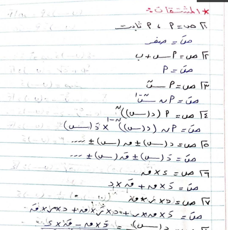 دفتر التفاضل (نهائيات واتصال و اشتقاق) ثالث ثانوي اليمن pdf