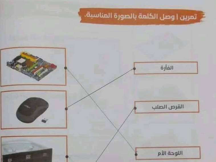 حل كتاب الحاسوب الثالث الابتدائي ليبيا pdf