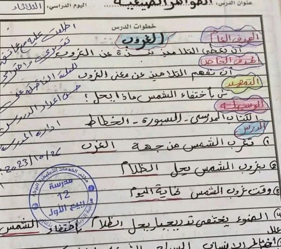 كراسة تحضير الاجتماعيات الرابع الابتدائي ليبيا pdf