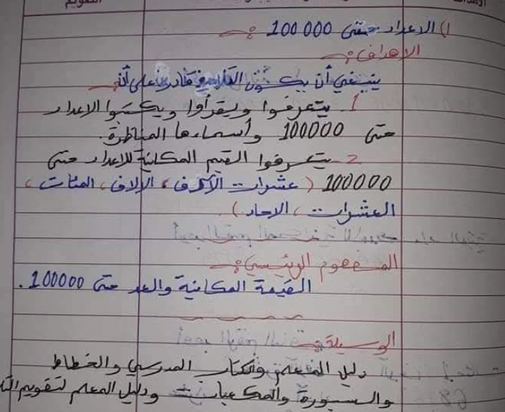 كراسة تحضير رياضيات الرابع الابتدائي منهاج ليبيا pdf