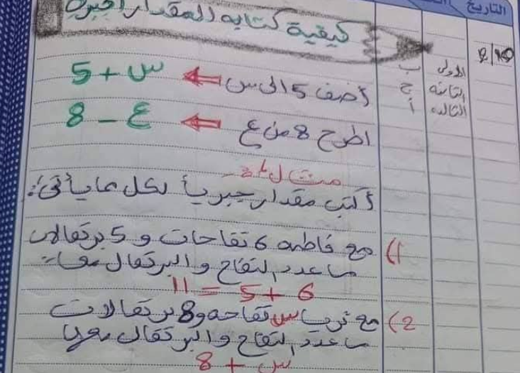 تحضير دروس الرياضيات الصف سادس ليبيا pdf