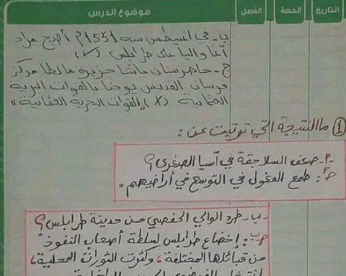 تحضير دروس اجتماعيات الصف السادس ليبيا pdf