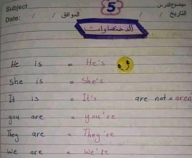 ملخص الوحدة الاولى انجليزي الصف الخامس ليبيا