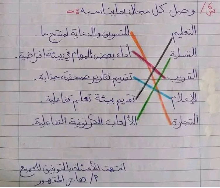 اسئلة مراجعة الحاسوب الصف السابع ليبيا pdf