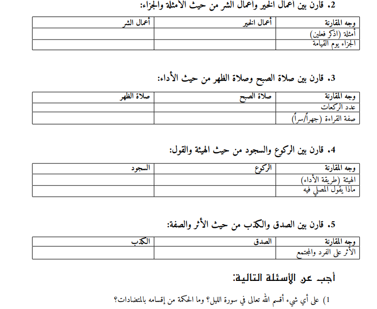 اسئلة مراجعة التربية الاسلامية الصف الرابع ليبيا pdf