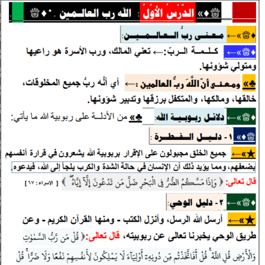 ملخص التربية الاسلامية الثامن اليمن pdf 2026