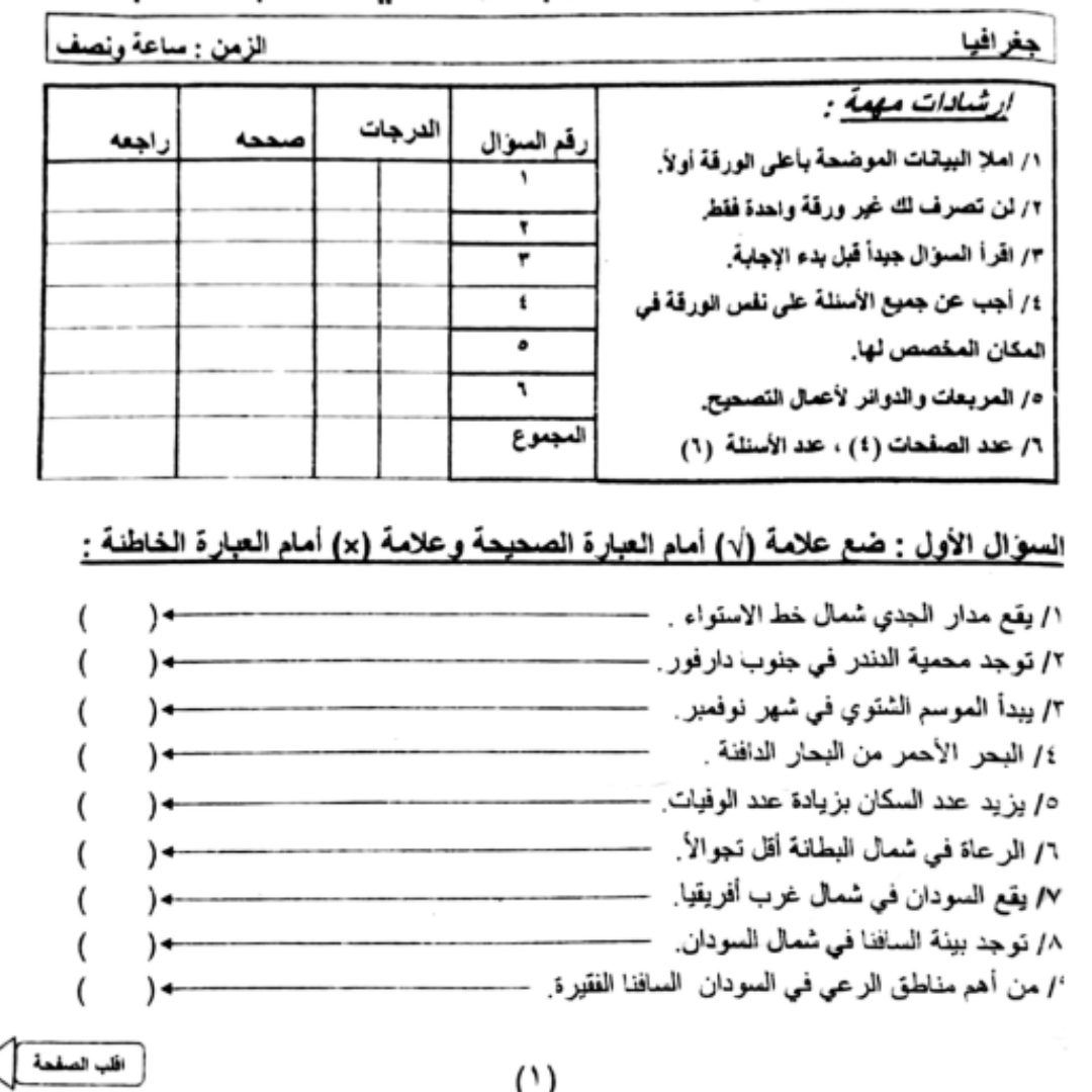 امتحان الجغرافيا الصف السادس منهج السودان الجديد pdf 2026
