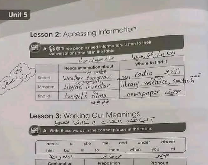 حل كتاب الواجب انجليزي الصف الثامن الجزء الثاني ليبيا