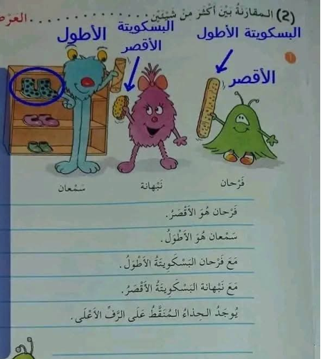 حل كتاب الرياضيات التلميذ اول ابتدائي الجزء الثاني ليبيا