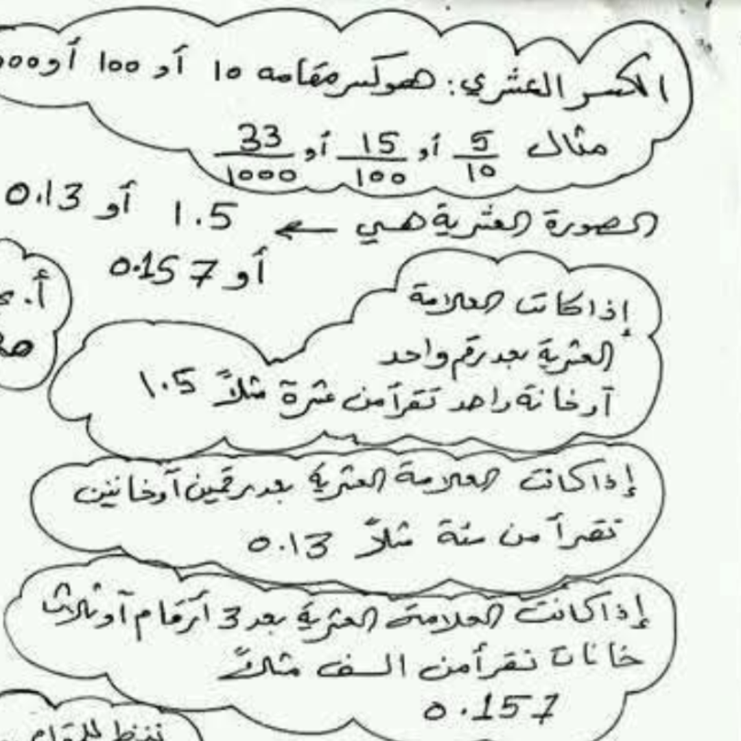 ملخص رياضيات الفصل الثاني الصف الرابع الابتدائي ليبيا pdf