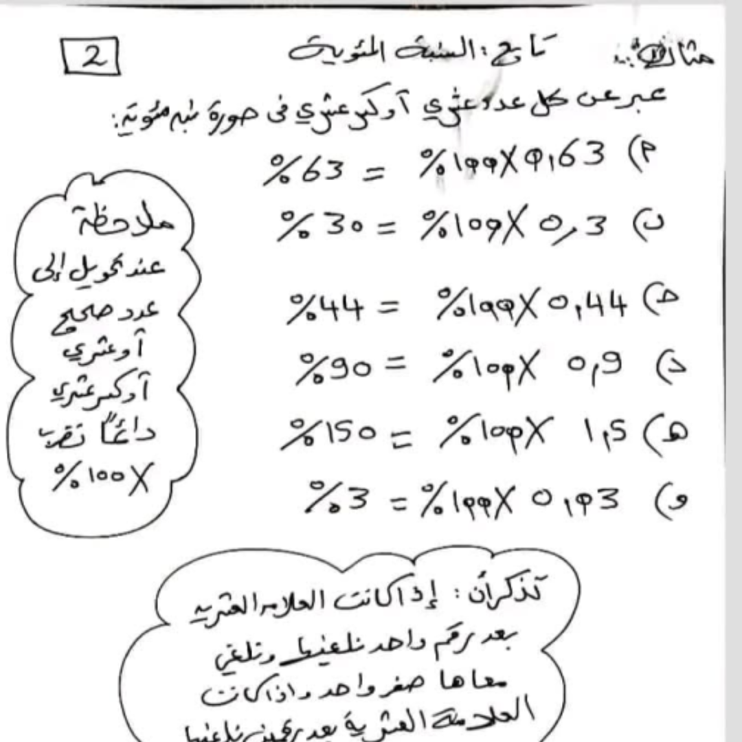 ملخص الرياضيات الصف السادس الجزء الثاني ليبيا
