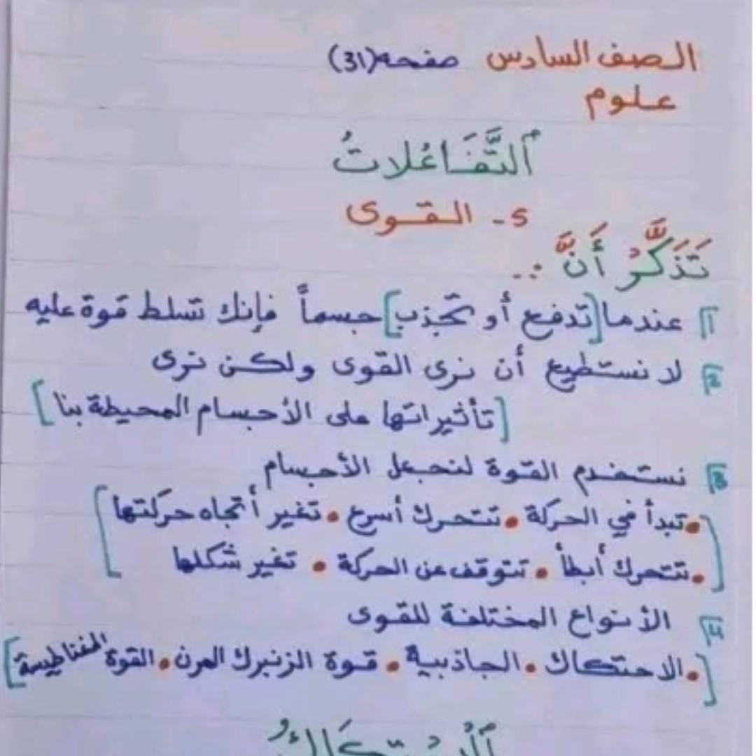 ملخص العلوم الصف السادس الفصل الثاني ليبيا