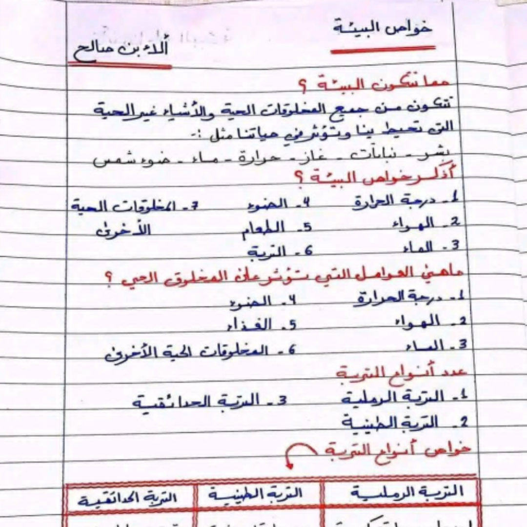 اسئلة مراجعة العلوم الصف السادس الفصل الثاني ليبيا