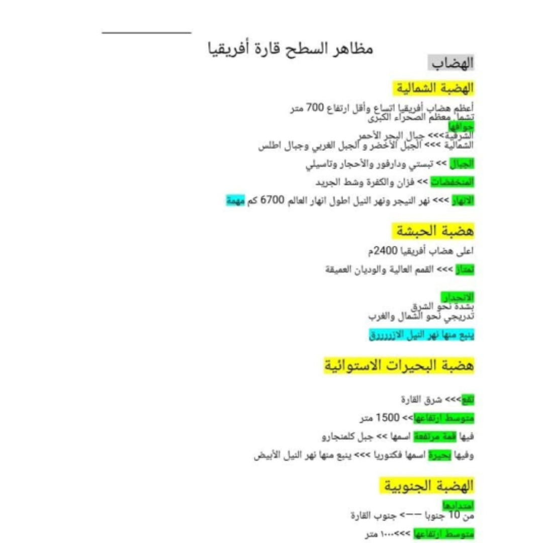 مراجعة الجغرافيا الصف التاسع الفصل الثاني ليبيا