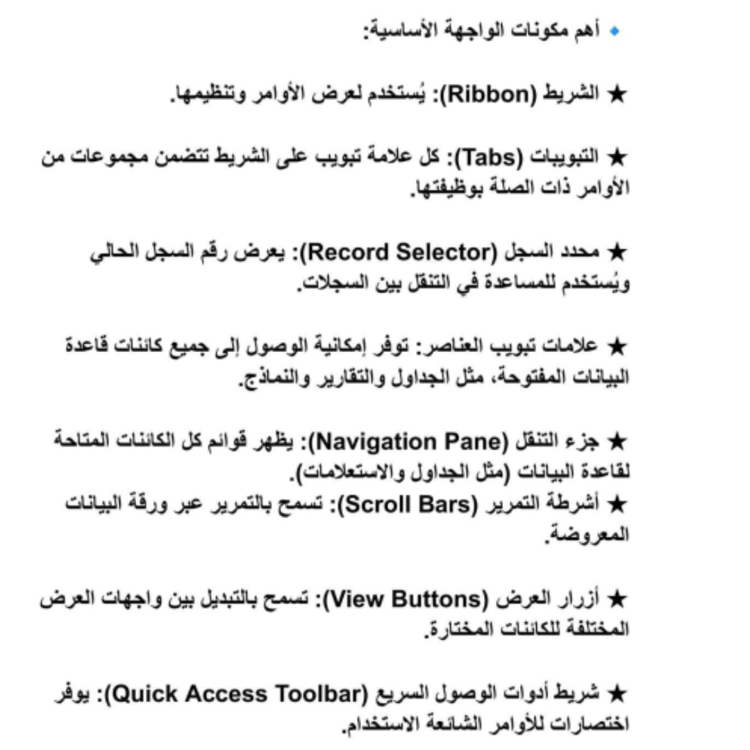 ملخص تقنية المعلومات اول ثانوي الفصل الثاني مناهج ليبيا