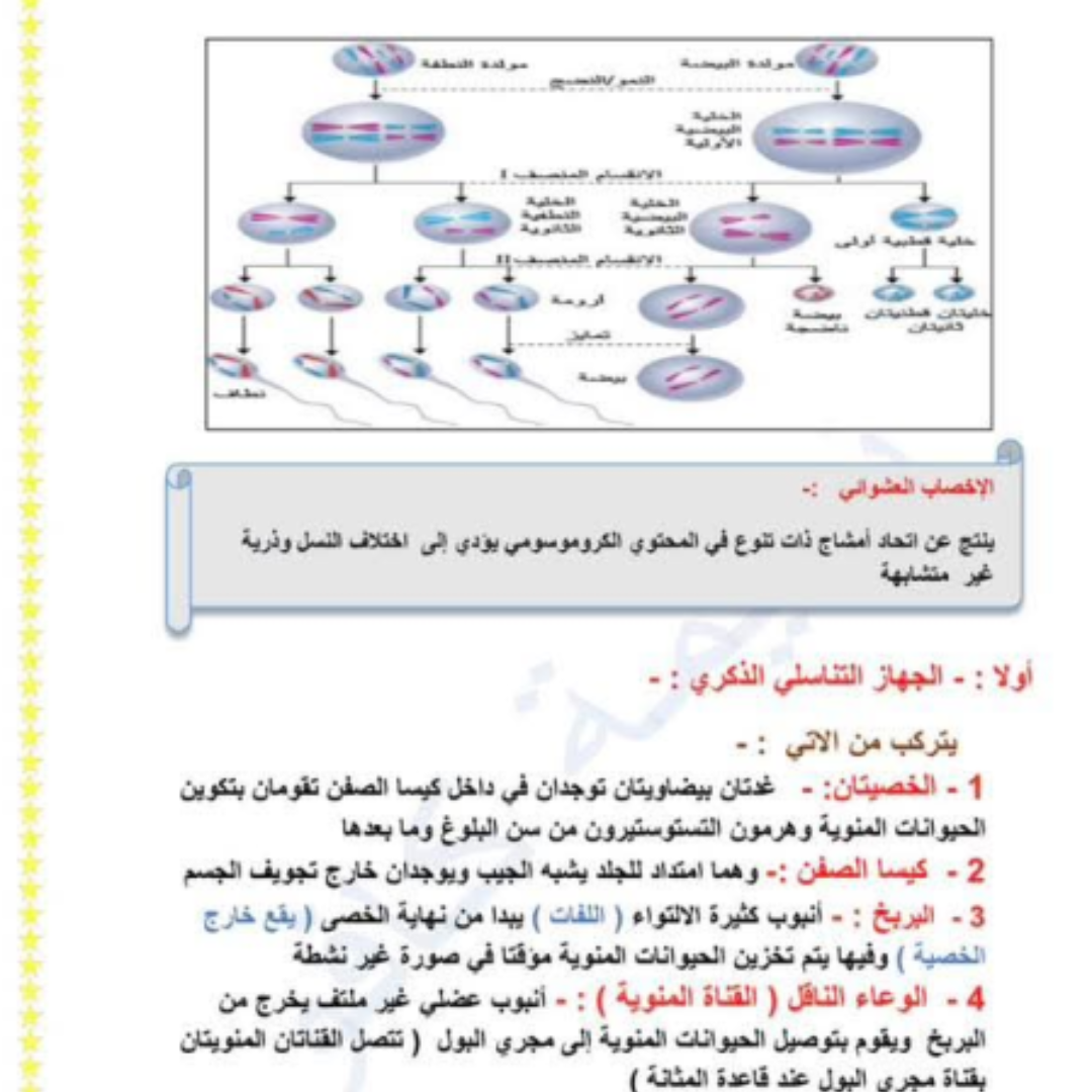 ملخص الاحياء الصف الثاني الثانوي الفصل الثاني مناهج ليبيا