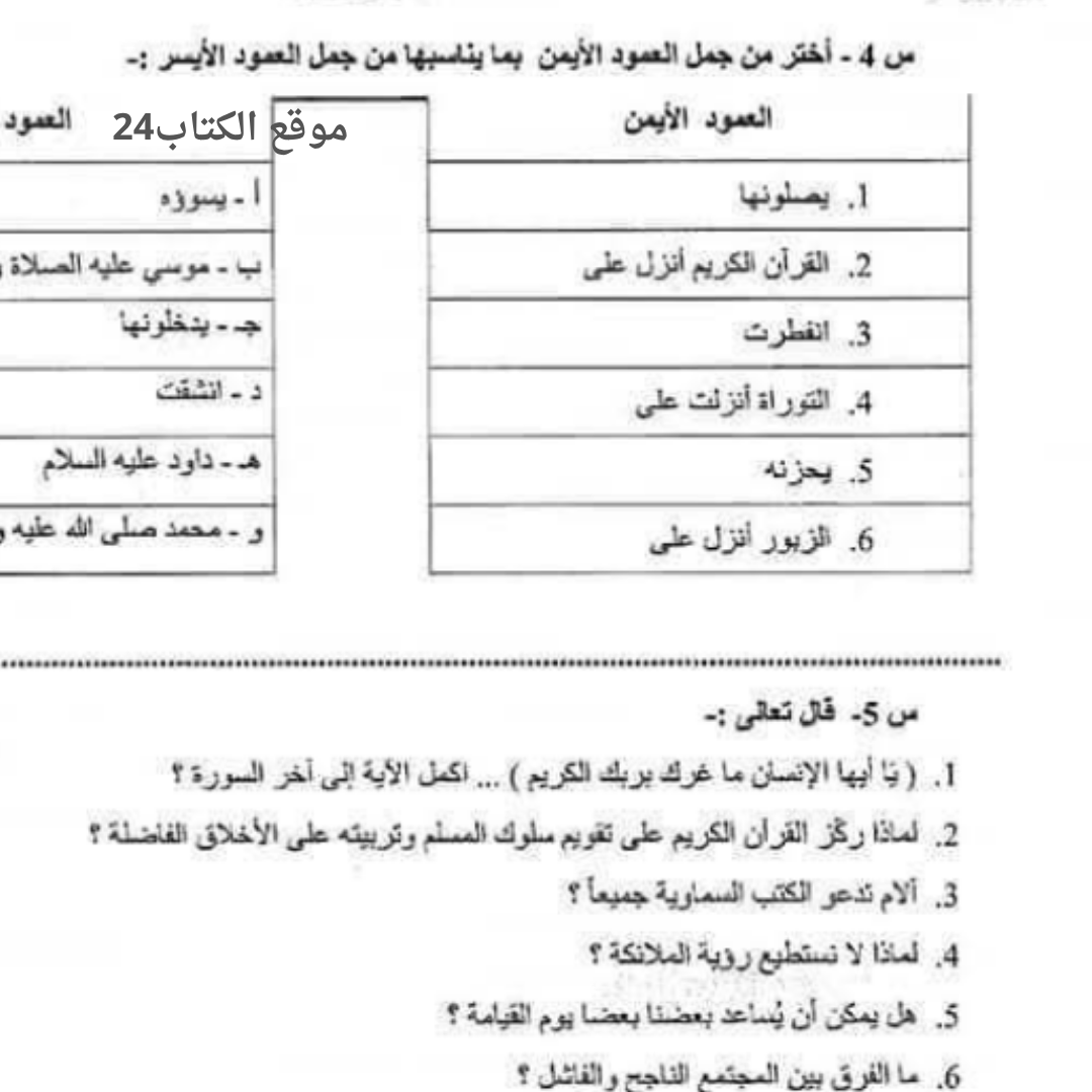 اسئلة استرشادية التربية الاسلامية الفصل الثاني الصف السابع ليبيا