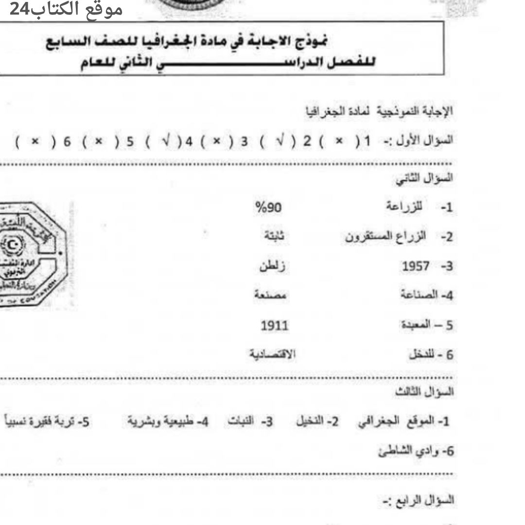 اسئلة استرشادية جغرافيا سابع الفصل الثاني ليبيا محلول