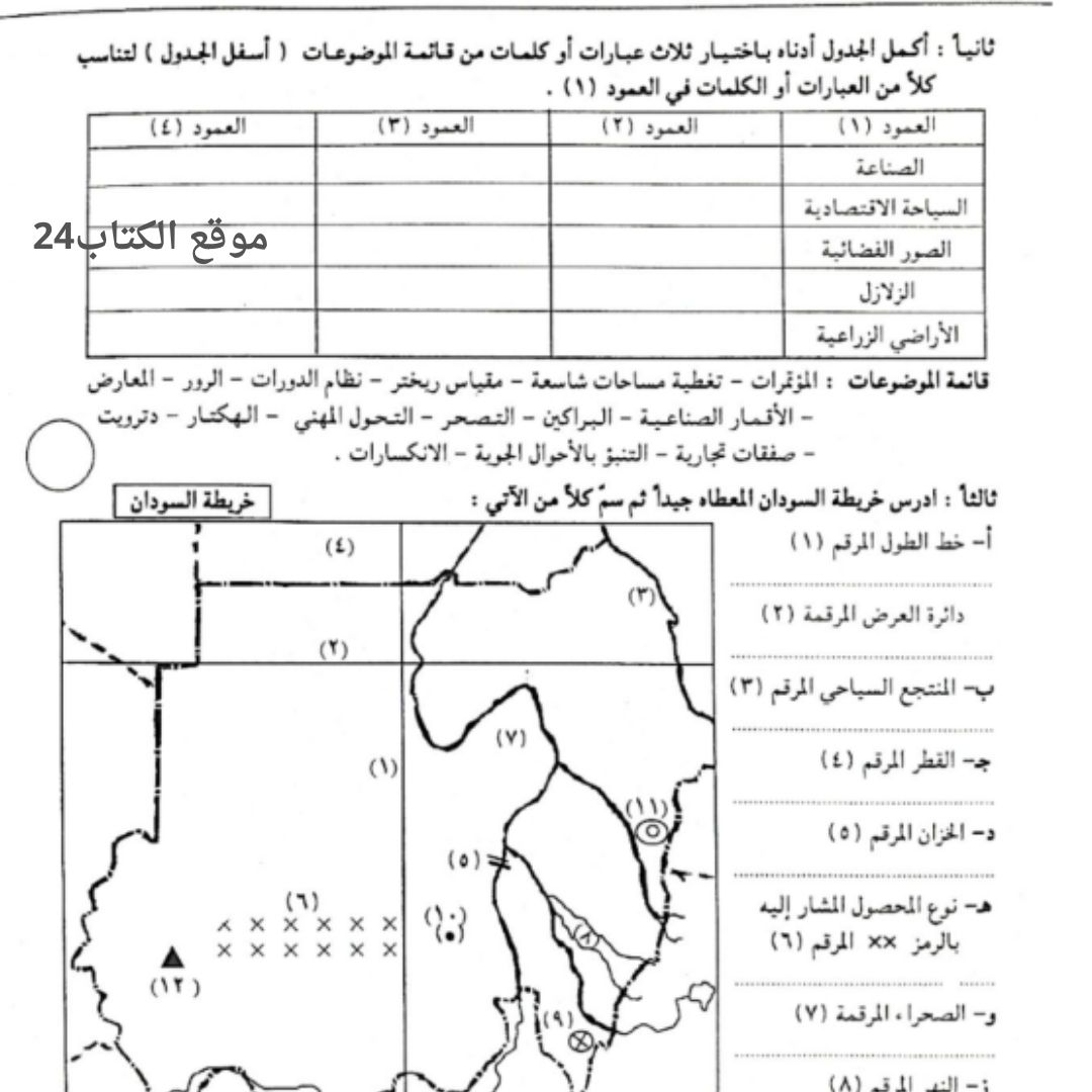 اختبار الجغرافيا الشهادة السودانية الثانوية مع الاجابة