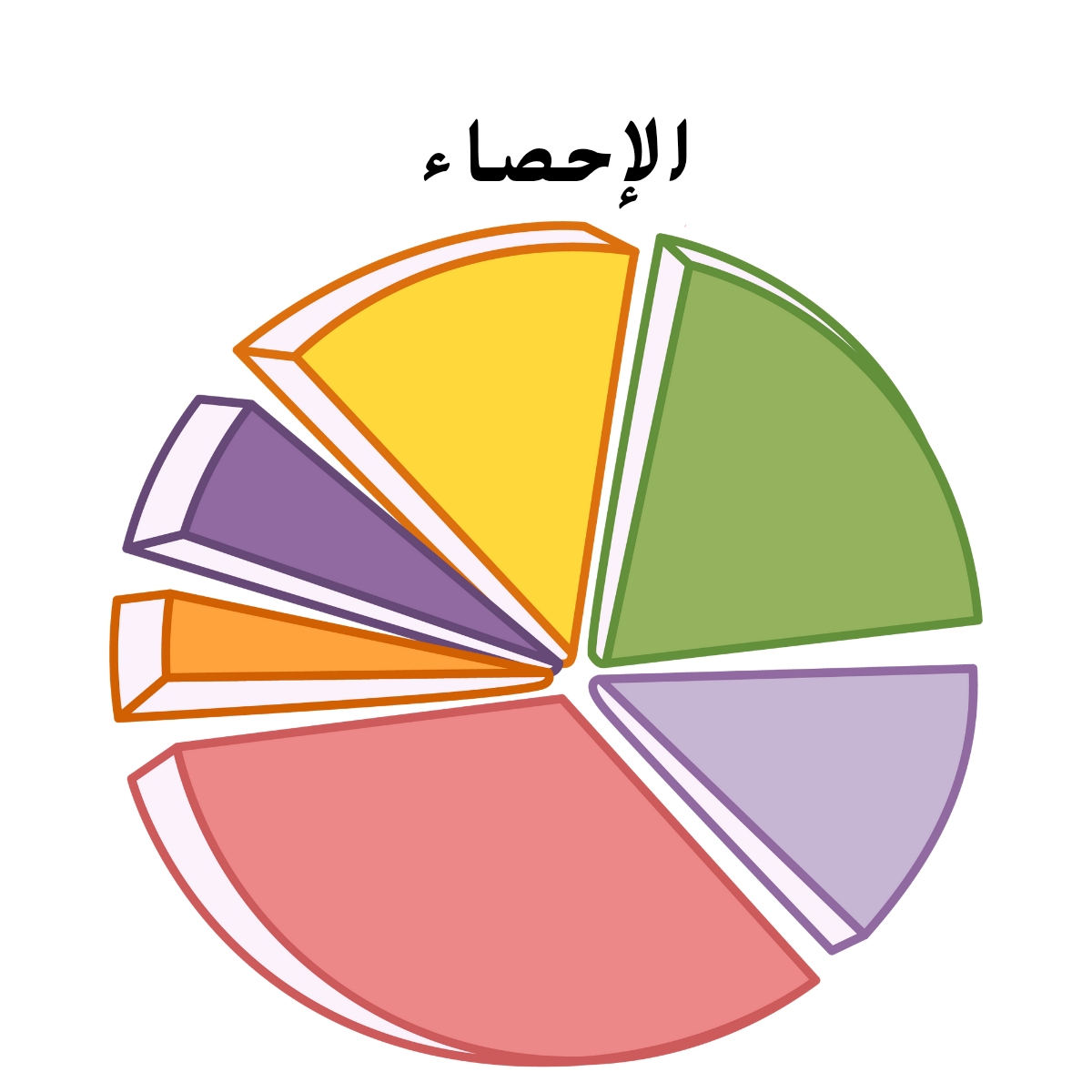 مادة الاحصاء