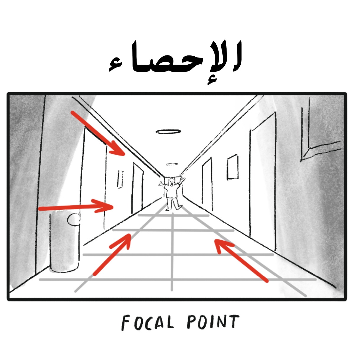 مادة الاحصاء
