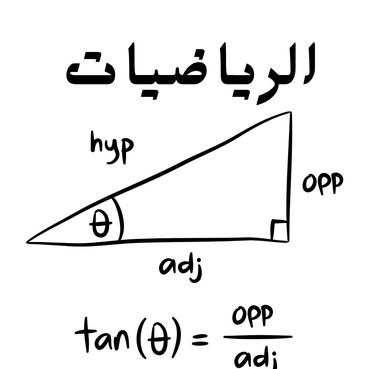 مادة الرياضيات