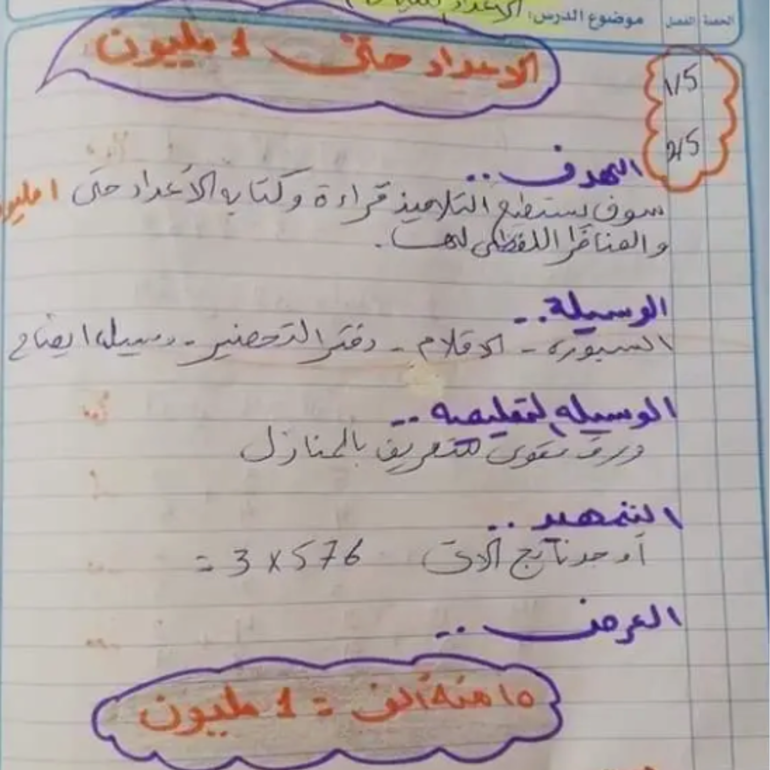 دفتر تحضير رياضيات الصف الخامس الجزء الاول ليبيا pdf