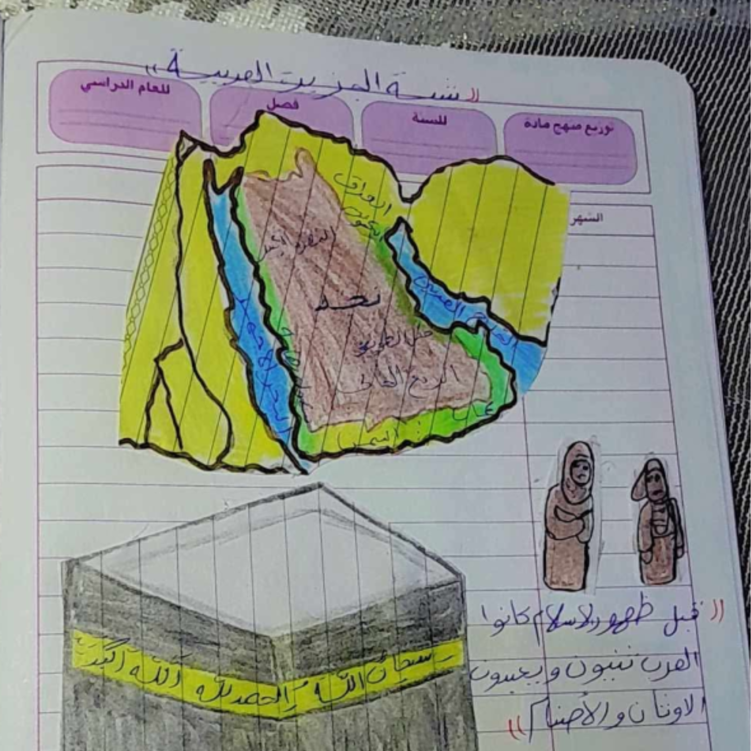 كراسة تحضير اجتماعيات الصف الخامس ليبيا pdf